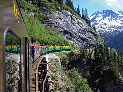 Canadian Rockies & the White Pass Yukon Railroads